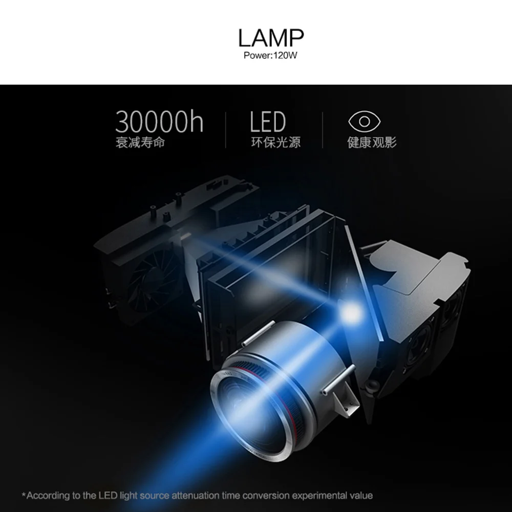 Powerful LED Projector M26 Full HD LED Projector 4k 1080p 1280*800 Android 6.0 Business & home Cinema Theater Beamer Projector