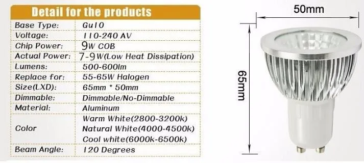 1 шт. супер яркий GU 10 лампочки dimmable 85-265 В 9 Вт 12 Вт 15 Вт GU10 COB лампа Светодиодная GU10 E14 E27 B22 Светодиодный прожектор