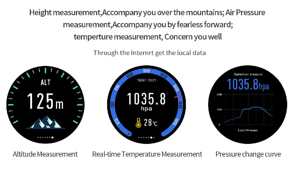 YKSO IP68 Professional Waterproof smart watch  Android 4.4 GPS watch H1 wearable device Support 3G SIM card smartwatch (8)