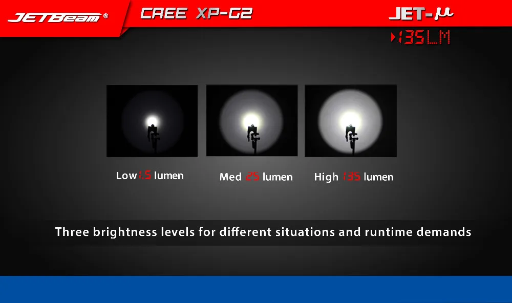 JETBEAM  JET-U  (12)