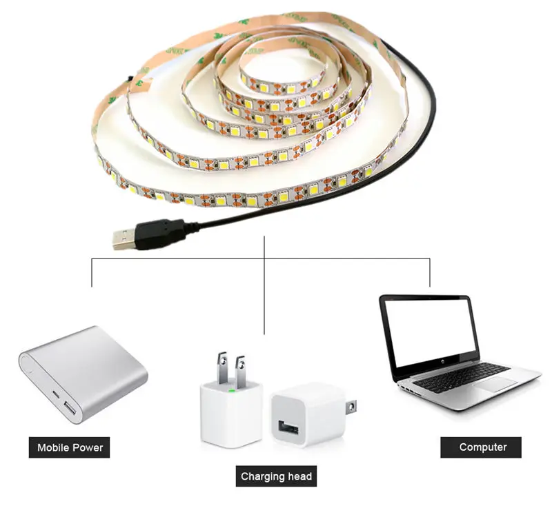 USB Светодиодная лента лампа 5050SMD DC5V гибкий светодиодный светильник лента 0,5 м 1 м 2 м 3 м 4 м 5 М HD ТВ Настольный экран Подсветка ПК