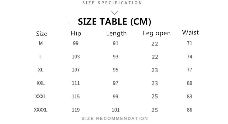 cm
