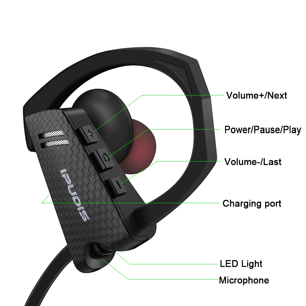 IPUDIS Bluetooth наушники IP67 Водонепроницаемый гарнитура с ушной крючок Беспроводной