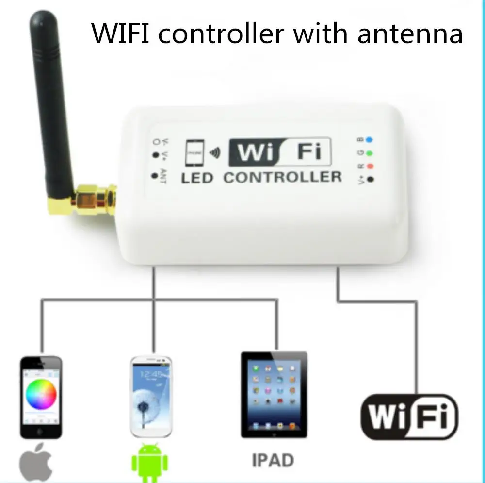 Wifi Беспроводная RGB Светодиодная лента управления Лер DC7.5-24 vдля iOS iPhone iPad Android смартфон планшет домашняя система управления усилителем