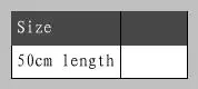 aeProduct.getSubject()