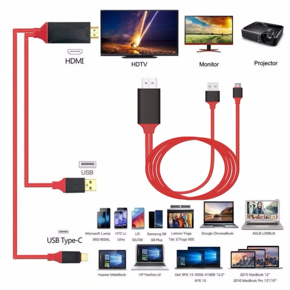  3.1 USB C a HDMI Tipo di Cavo-C al Convertitore di HDMI 4K HD Video Graphics Estendere Cavo Esterno