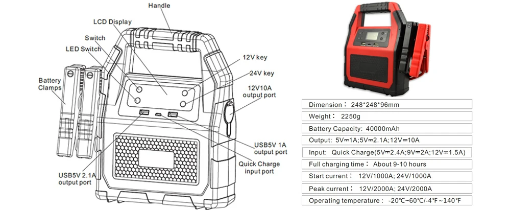 12V 24V Портативный пусковое устройство 1500-2000AMP двигателя в тяжелых условиях Батарея Зарядное устройство стартера для всех автомобилей аварийная Мощность банк Зарядное устройство