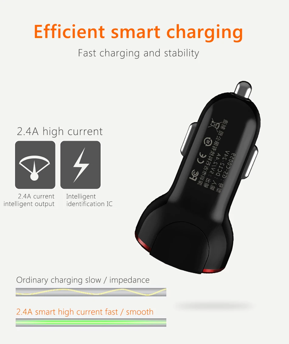 !ACCEZZ Dual Port USB Car Charger Digital Display For Iphone XS XR X 8 Plus Car Phone Charge Adapter Universal For Samsung S9 S8 (4)