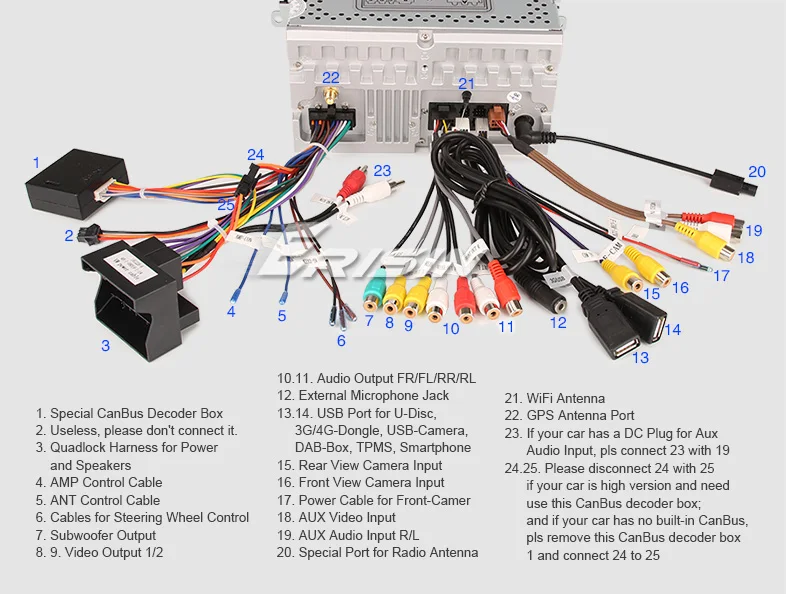 ES7691V-R24-Wiring-Diagram