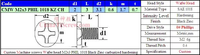 Винт M2x3 вафельная головка Phillips драйвер черный цинк ROHS 100 шт