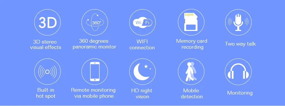 960P 360 Degree Wireless Panoramic IP Camera LED Bulb Lamp Mini WIFI CCTV Alarm 3D VR Camera Smart Home Security Free APP Alarm_F10
