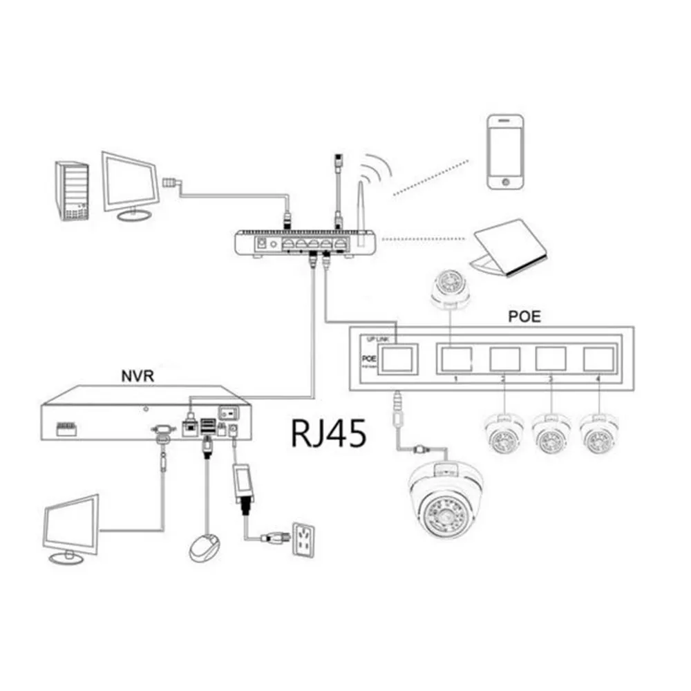 Купольная IP камера 720P 960P 1080P CCTV камера для помещений 24 часа видеонаблюдения Onvif POE 12V