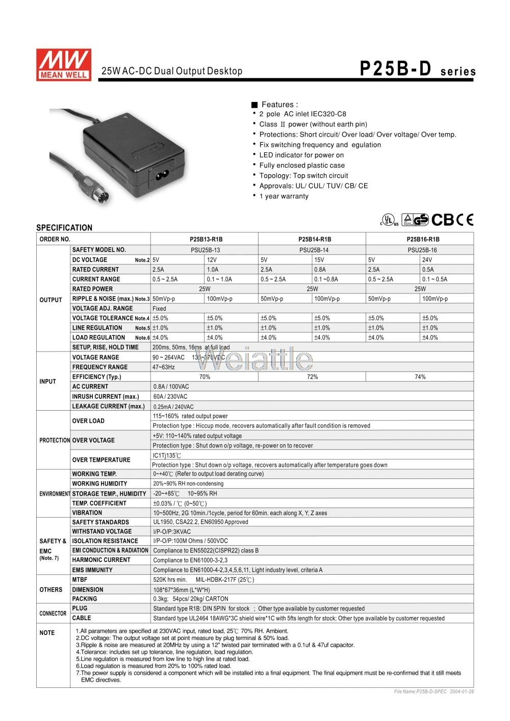 Означает проверенный P25B13D-R1B meanwell P25B 25 W AC-DC тройной выход Desktop адаптер