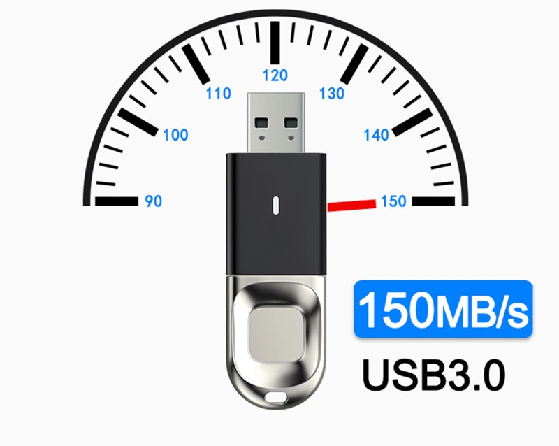 Мини-usb флеш-накопитель 3,0 32 ГБ, флеш-накопитель, шифрование отпечатков пальцев, USB3.0, Блокировка диска, флеш-карта памяти, накопитель для Win Mac, ноутбука, ПК