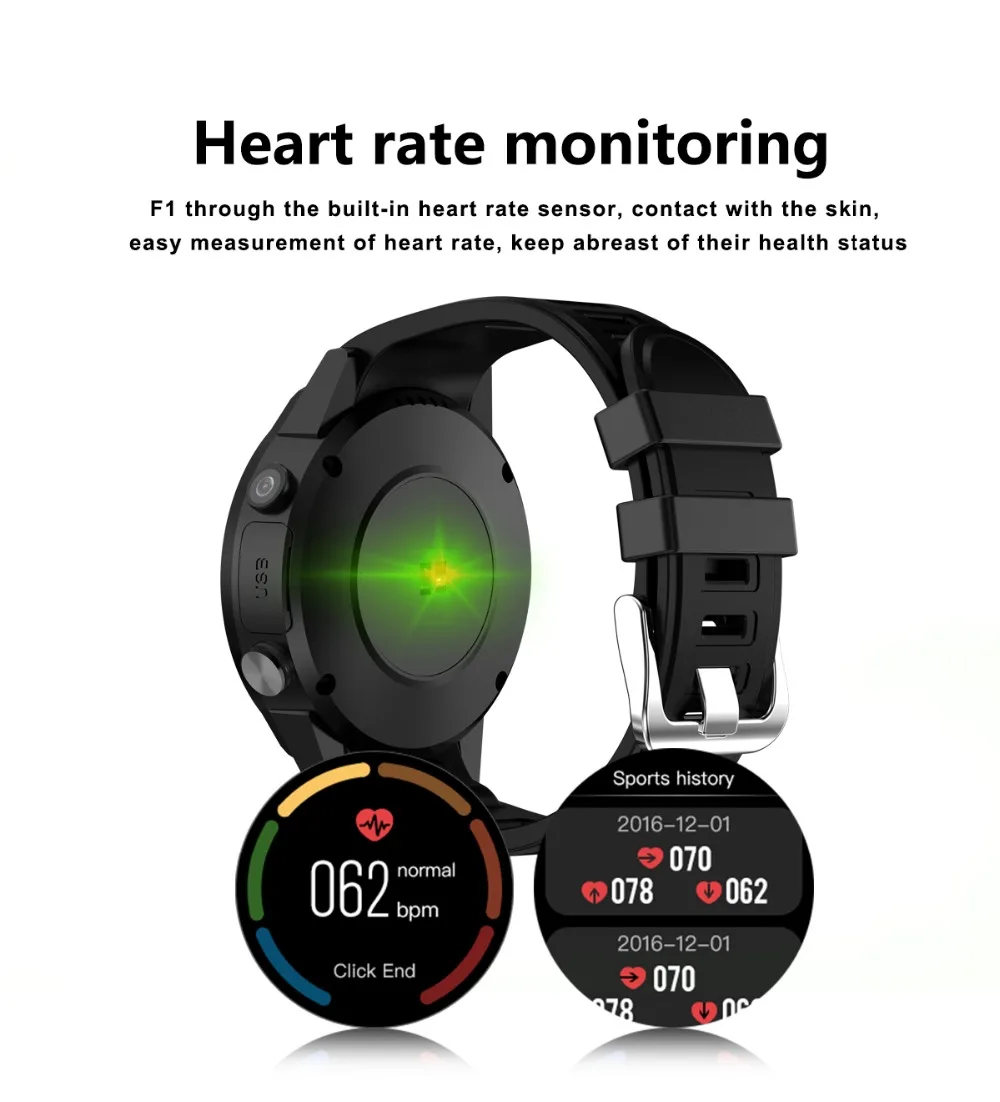 F1SMART (10)