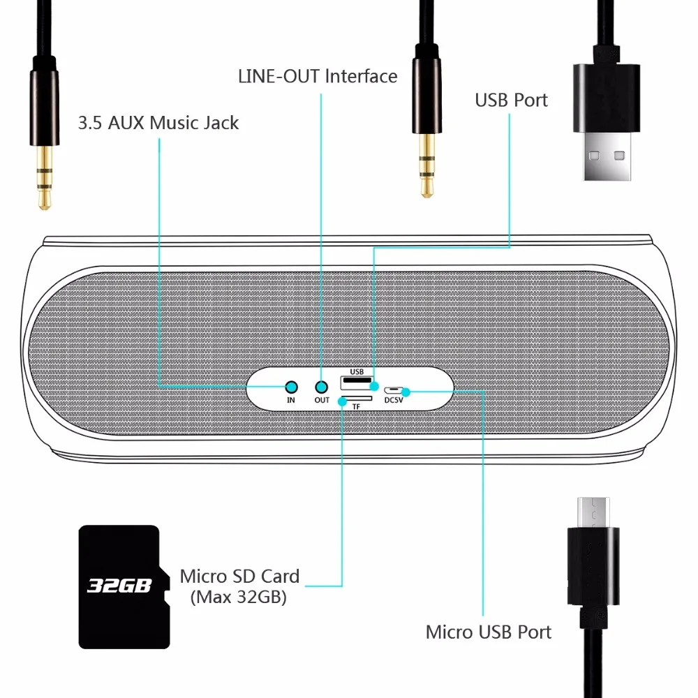 HOPESTAR H19 Портативный беспроводной Bluetooth динамик водонепроницаемый громкий динамик наружный басовый эффект внешний аккумулятор сабвуфер ТВ звуковая панель