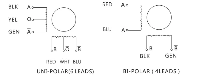 2phase nema57 wire