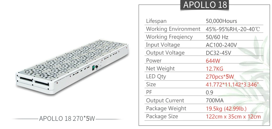 Apollo 4/6/8/10/12/16/18/20 светодиодный Grow светильник полный спектр 300W 600W 1000W 1500W парниковых гидропоники крытого класса палатка для выращивания растений