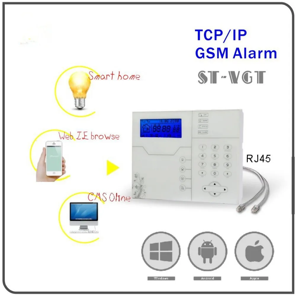 2018 Бесплатная доставка веб-IE Управление ST-VGT TCP/IP GSM сигнализация Системы дома охранной сигнализации с Открытый солнечной Strobe Siren