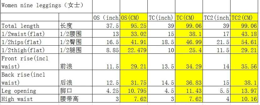 women sizes