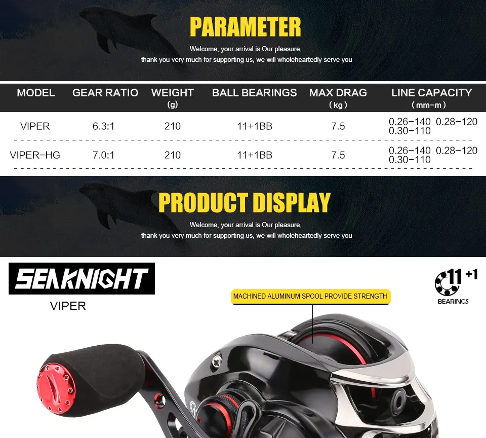 SeaKnight VIPER Baitcasting катушка 6.3:1/7.0:1 Высокого Скорость катушка рыболовная Baitcasting Fishing Reel Центробежная и магнитная тормозная система катушки рыболовные 7.5KG/16.5LB Перетащите силу fishing tackles