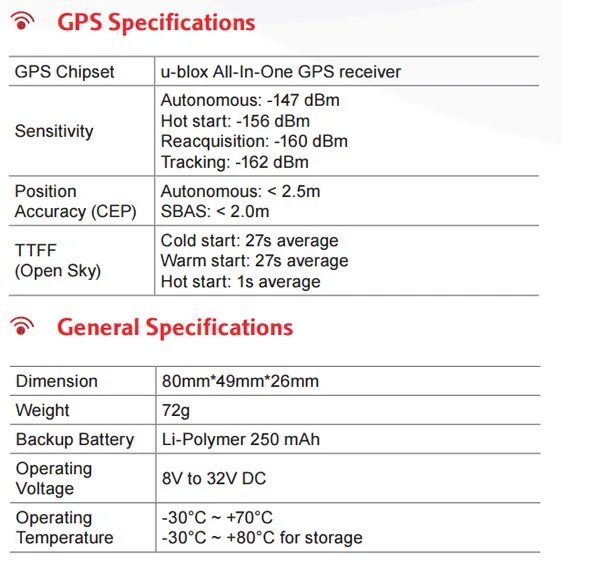 Queclink WCDMA/GSM устройство слежения автомобиля GV300W gps трекер Поддержка 3g