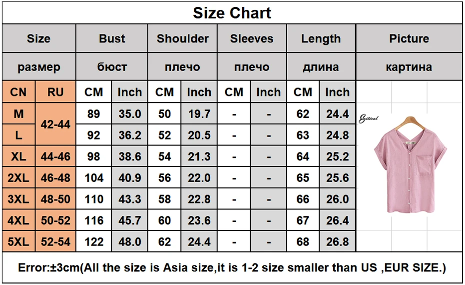 387 size table