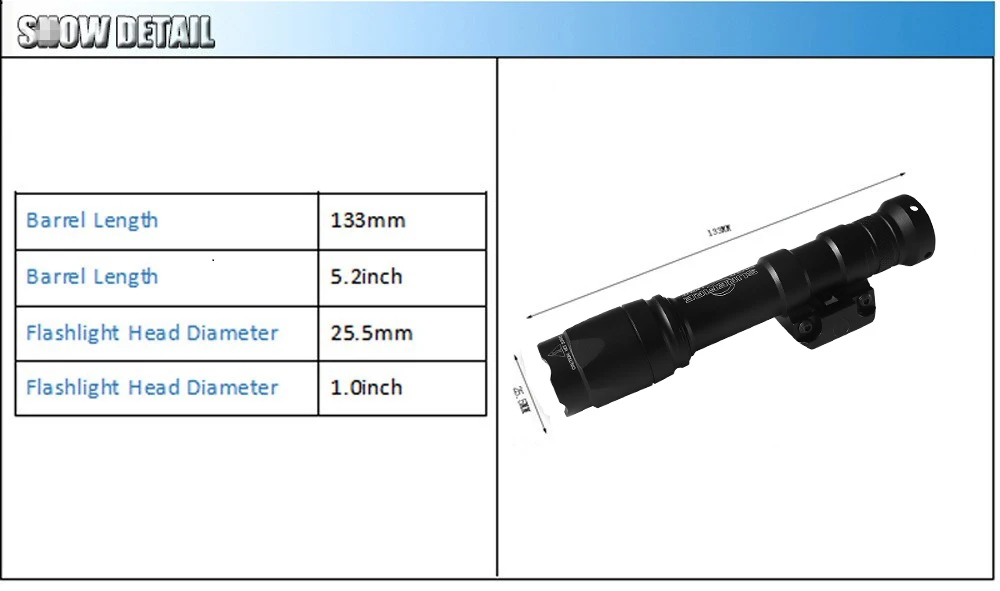 M600C Тактический доставка SF; сезон осень-зима фонарик для оружия полная версия светодиодный тактический фонарь для ружья дистанционного