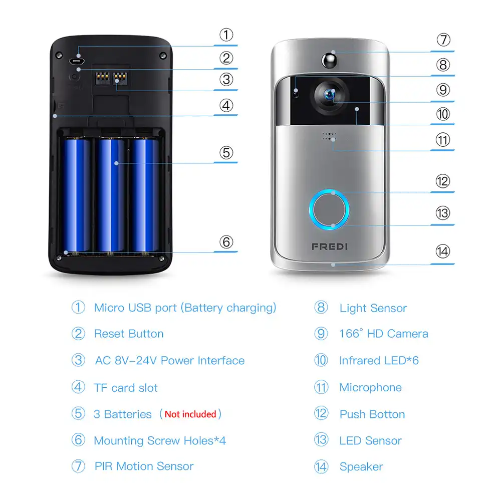 Fredi Wireless Wifi Video Doorbell Camera Ip 720p Ring Door Bell