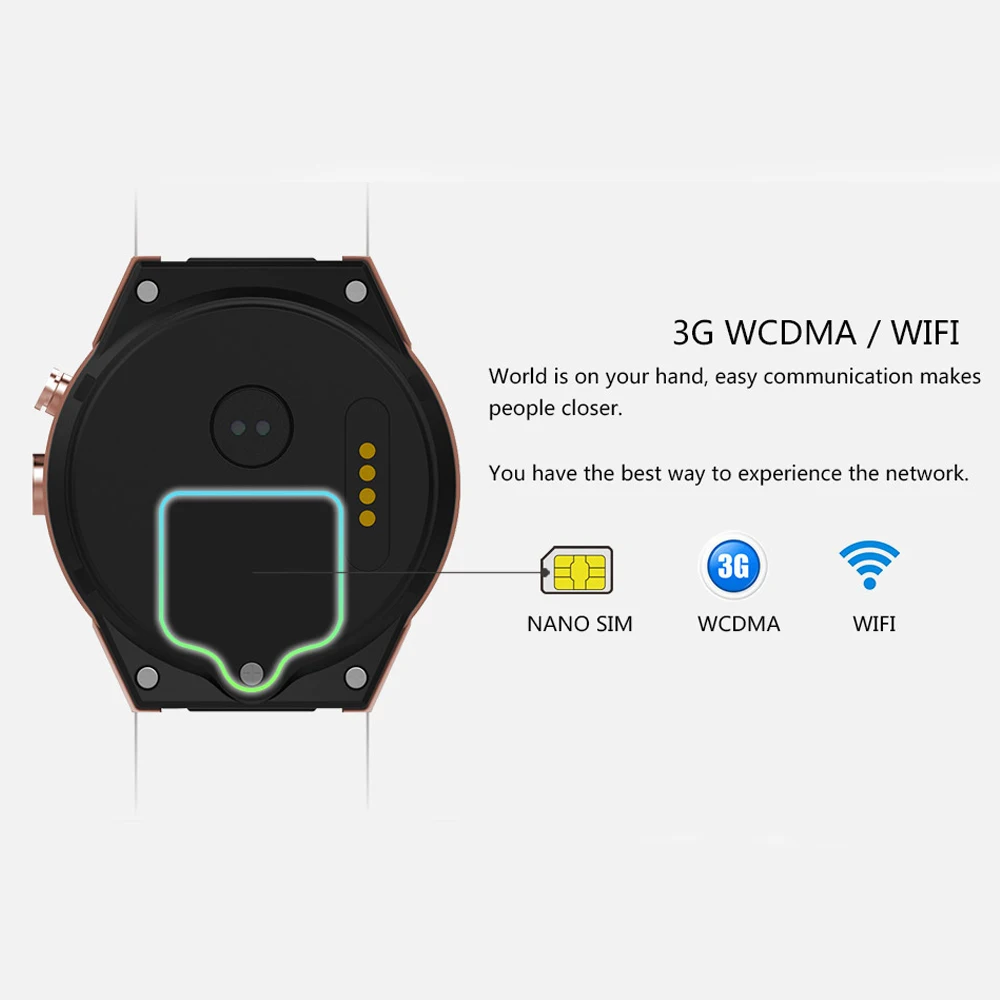  KW88 Smart Watch Android 5.1 IOS 1.39