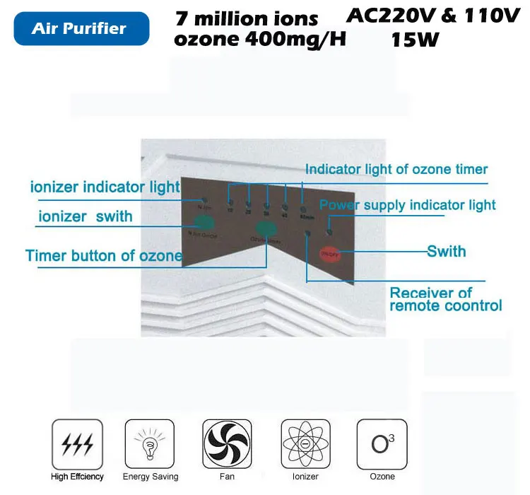 Многофункциональный ионизатор для очистки воздуха, выход озона 400 мг/ч, плотность генератора аниона 7 миллионов шт, поддержка дистанционного управления