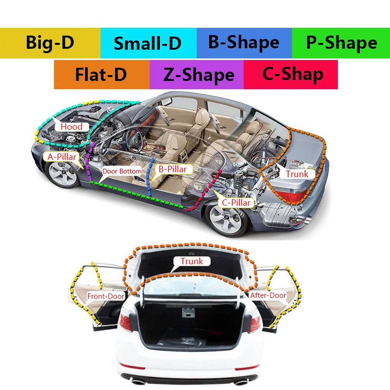 Youwinme 5 м D Z P B Тип автомобиля резиновое уплотнение полосы 3 м клей звукоизоляция лобовое стекло авто двери уплотнитель края шум уплотнение