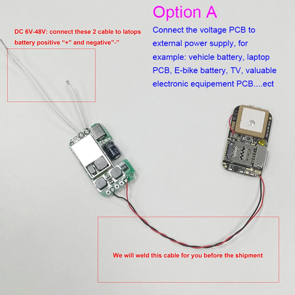 Option-a