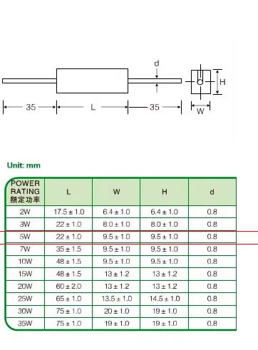 MCIGICM 10pcs resistance 5w resistor cement resistors resistor 0.1R 0.22R 0.33R 0.5R 10R 1R 5R