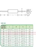 Passive Components