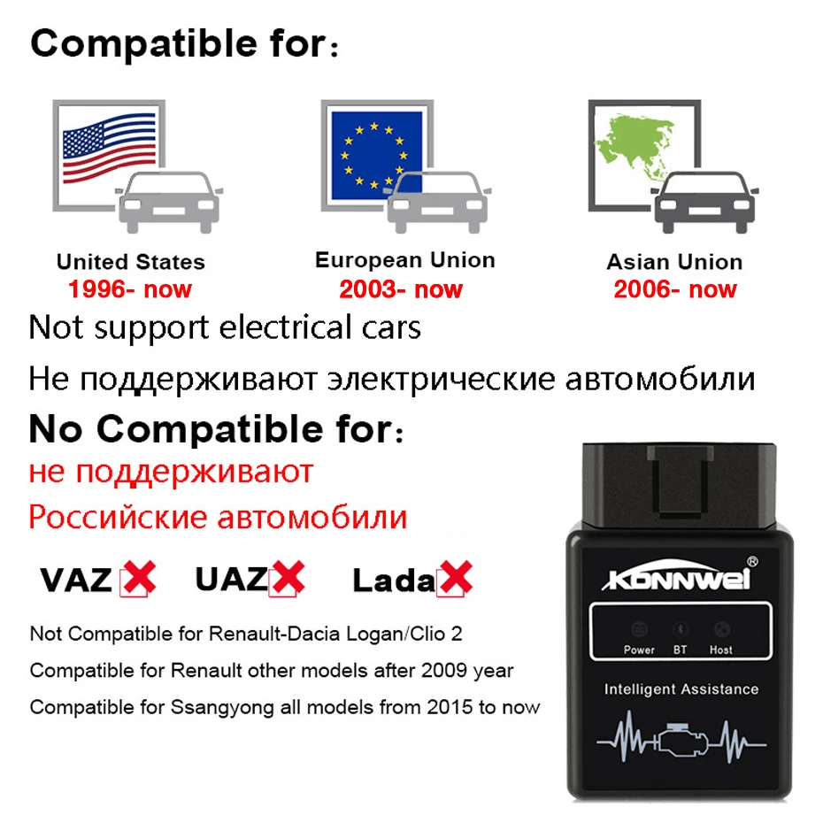 KONNWEI OBD2 сканер EML327 Pic18f25k80 Авто диагностический инструмент elm327 Bluetooth V1.5 Elm 327 v1.5 OBD 2