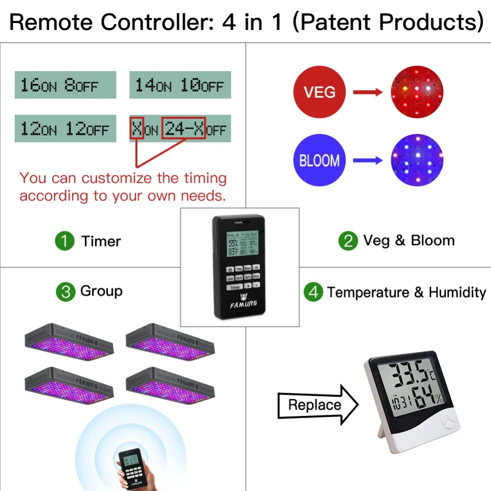 Светодиодный светильник с пультом дистанционного управления 1000 Вт/1200 Вт/1500 Вт/2000 Вт/3000 Вт полный спектр таймер Veg/Bloom для комнатных растений