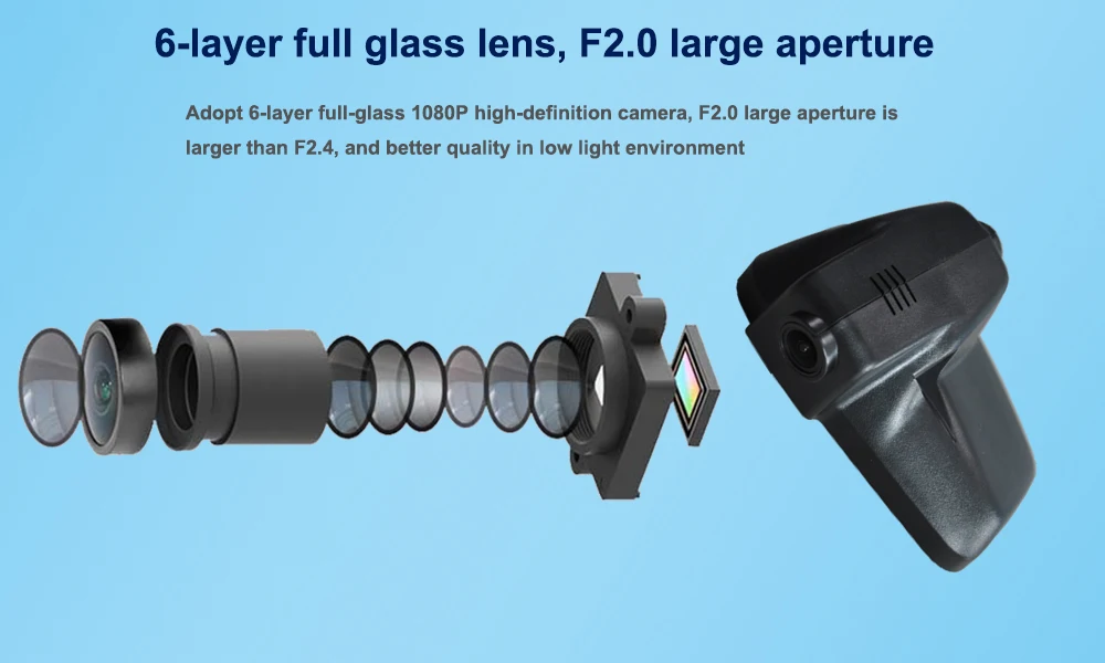 Six Glasss HD 1080P Lens --- Sony IMX323