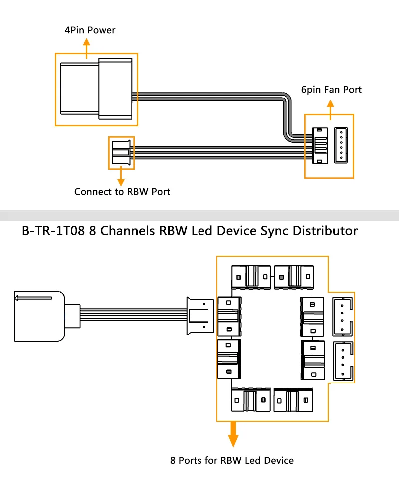 Bykski B-TR-1TO16 16 каналов RBW Led устройство синхронизации дистрибьютор