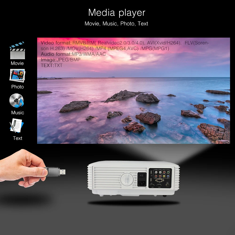 BYINTEK RD804 ATV 1280x800 цифровой cL720 WXGA 1080 P кабель светодиода портативный домашний