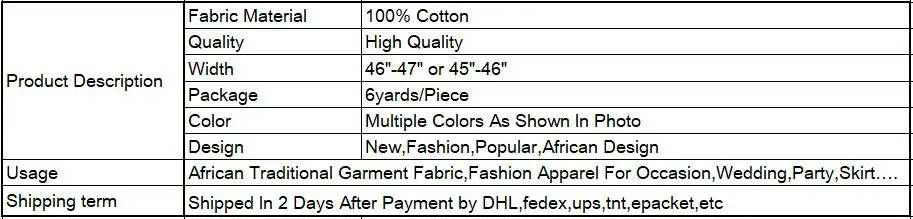 cotton wax