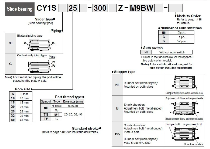 CY1S/CDY1S CY1S20 Ход 100-500 мм магнитное соединение бесштоковый цилиндр пневматический цилиндр CY1S20-100 CY1S20-200 CY1S20-300