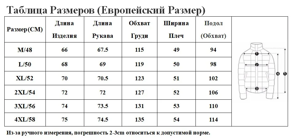 HERMZI 2019 Зимняя Куртка Мужская Зимние Мужские Куртки Модная Хлопковая Стеганая Куртка Синтепух Зимнее Мужское Пальто Осень Скрытый Капюшон