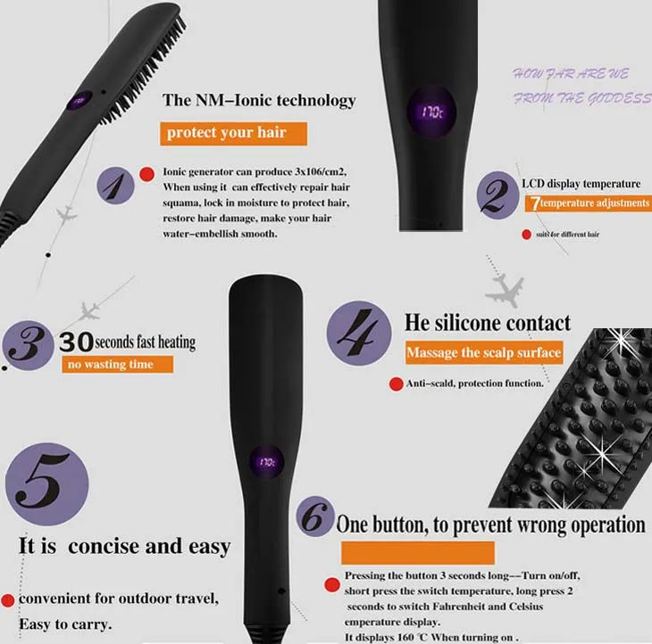 Ushow Для женщин профессиональный уход за волосами светодиодный Керамика быстрый нагрев выпрямления волос гребень дома Применение Brush Tool