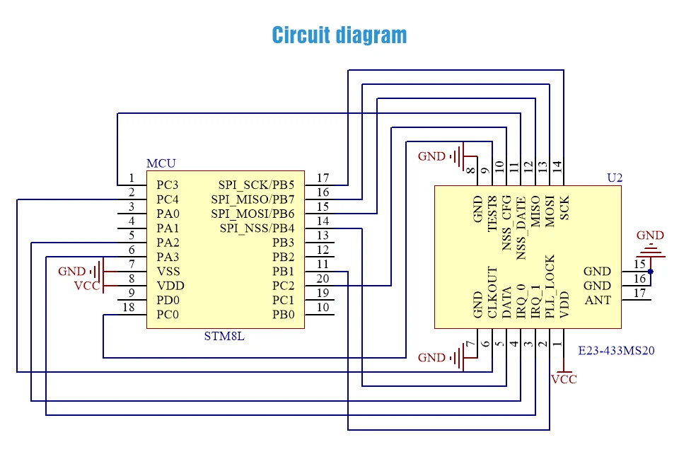 E23-433MS20 SX1212 433MHz (6)