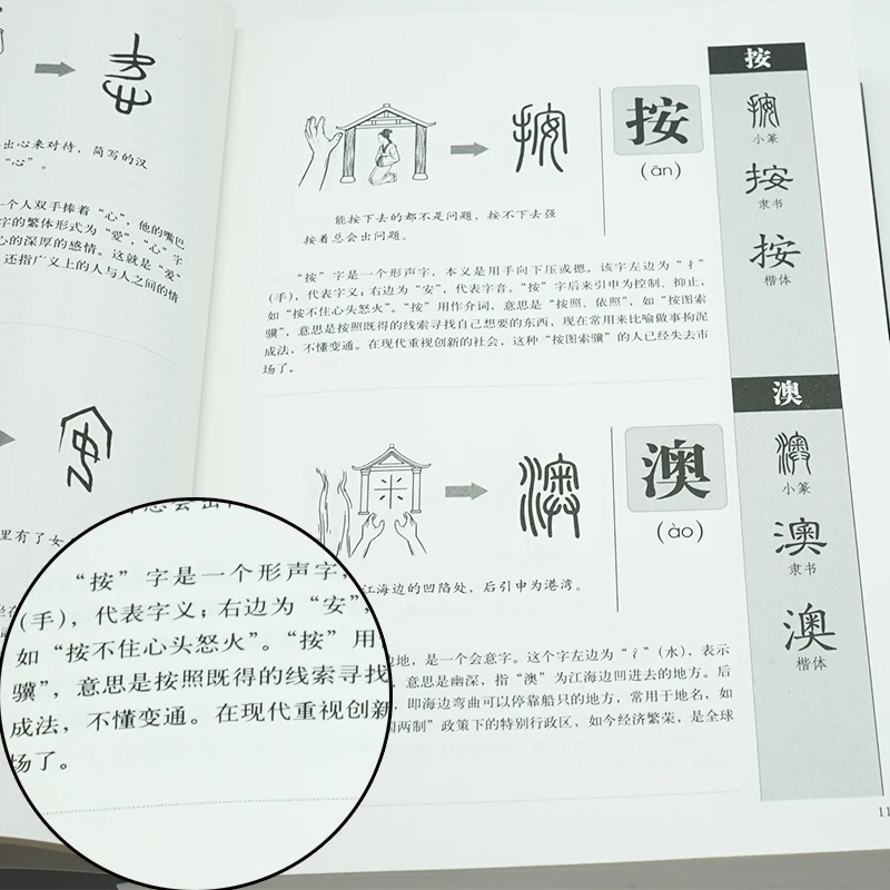 Изображение китайских персонажей: История 1000 персонажей, книги на древнем китайском языке