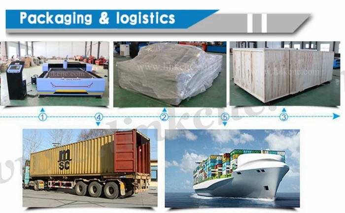 package and shipping