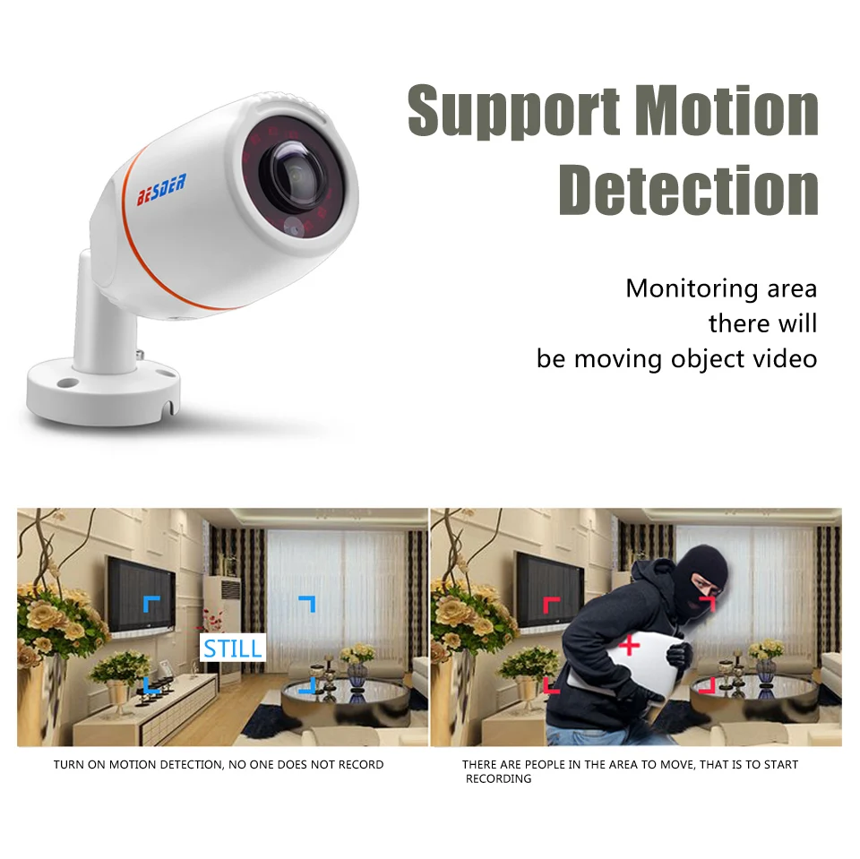 IP камера BESDER панорамная с функцией рыбий глаз 12 В/48 В 1080P|ip camera|cctv outdoor cameracamera panoramic |