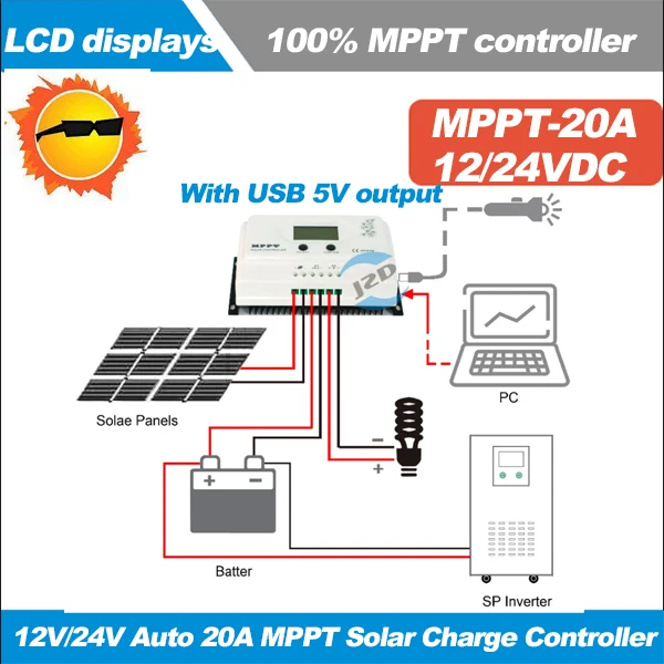 

Free Shipping MPPT 20A Current Solar Charge Controller 12V/24VDC Auto Battery Regulator Charger Dual USB Max PV panel Input 100V