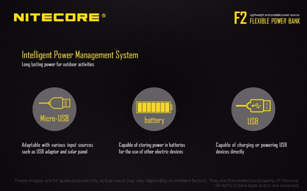 NITECORE F2 F1 гибкий внешний аккумулятор 2A Smart Li-Ion IMR батарея 2 слота USB зарядное устройство легкий портативный источник питания адаптер